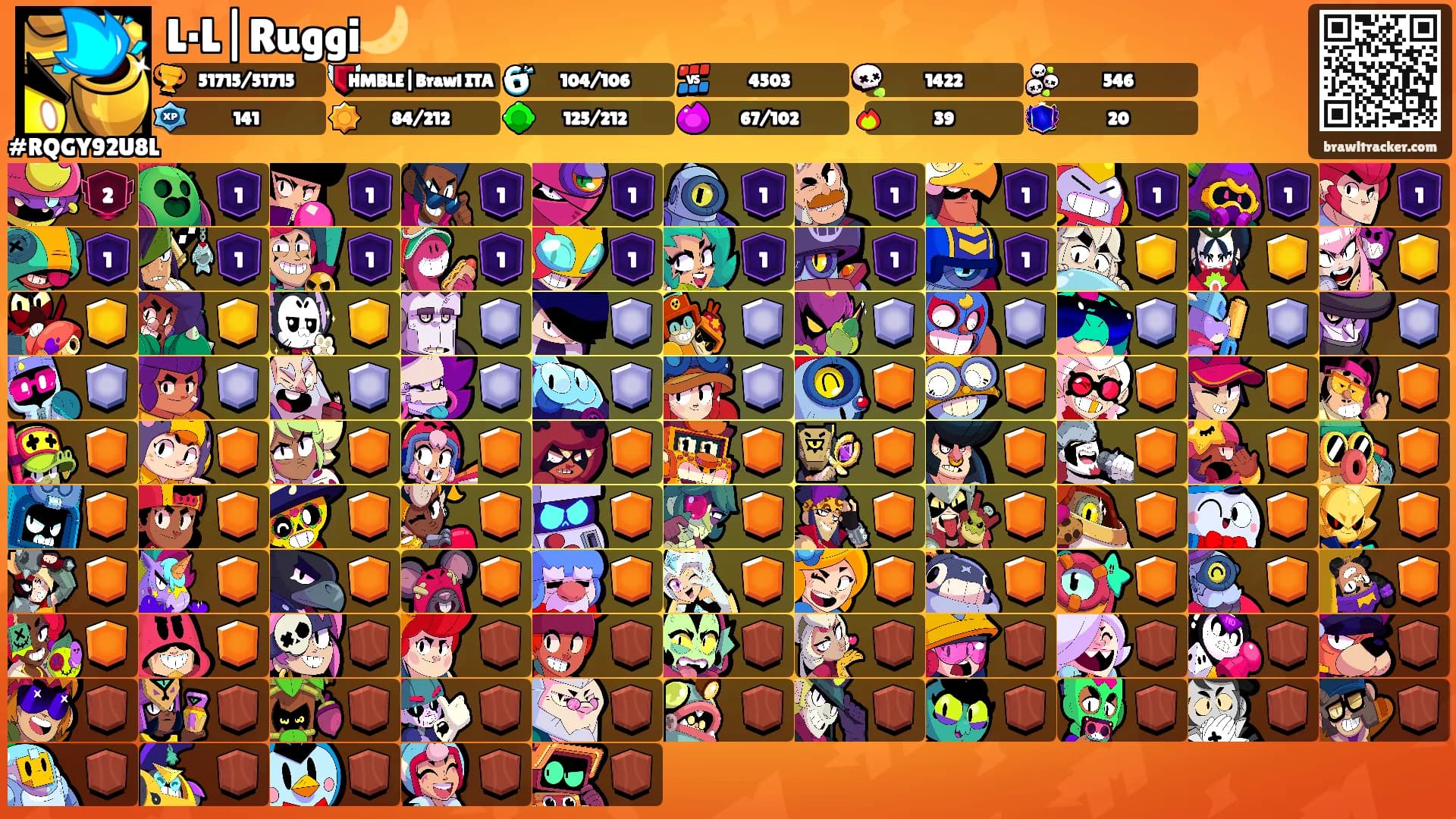 L·L|Ruggi🌙's Ranks