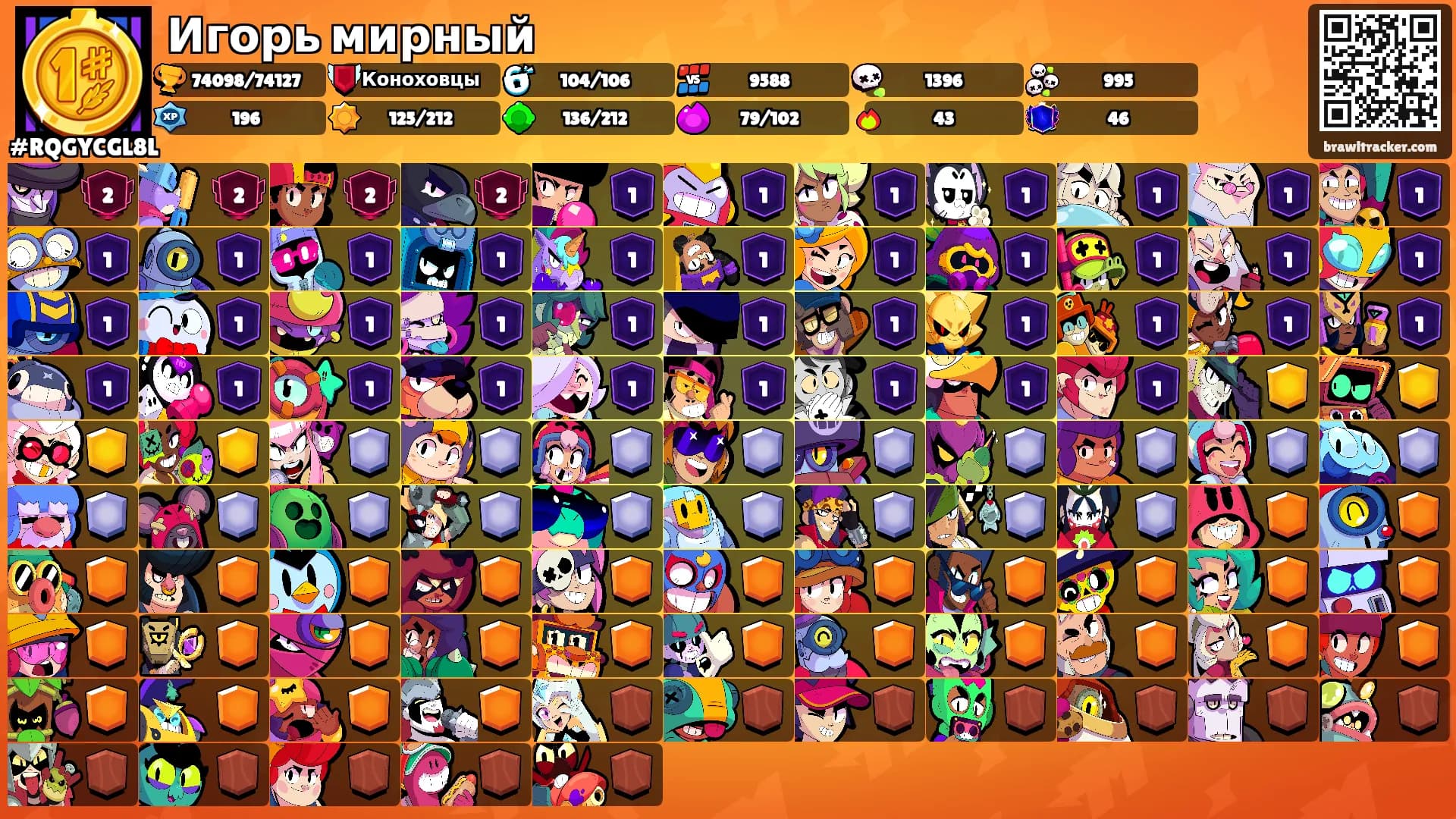 Игорь мирный's Ranks