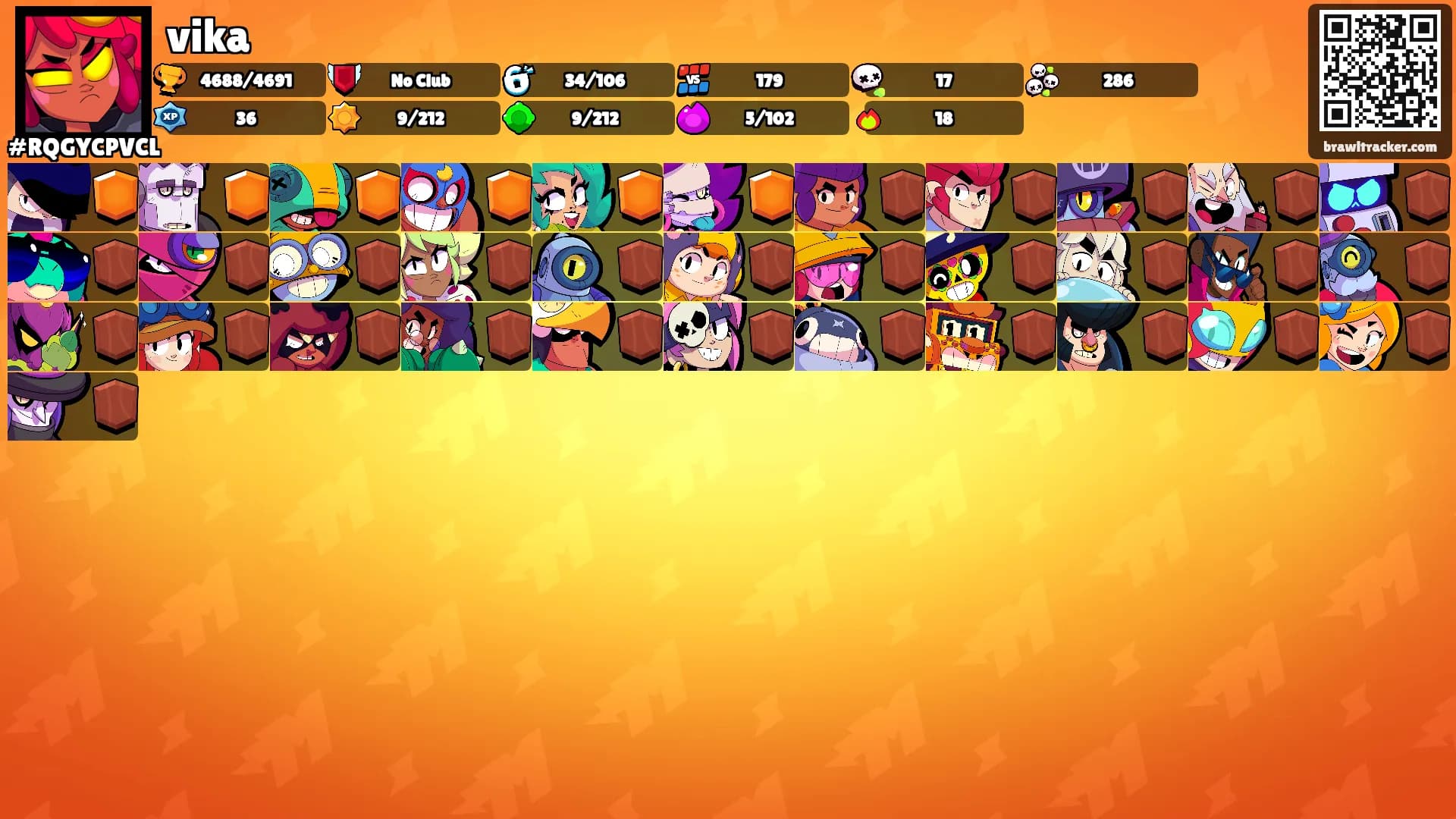 vika's Ranks
