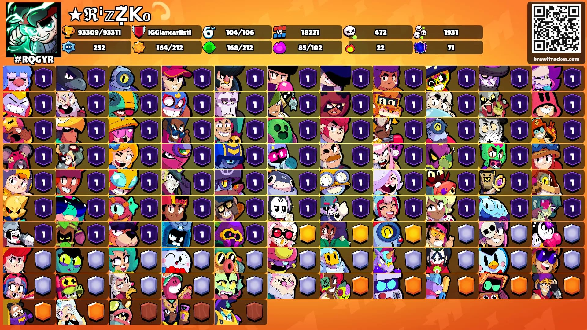 ★𝕽ꜞ𝕫Ẓ̌𝗞ℴ💫's Ranks