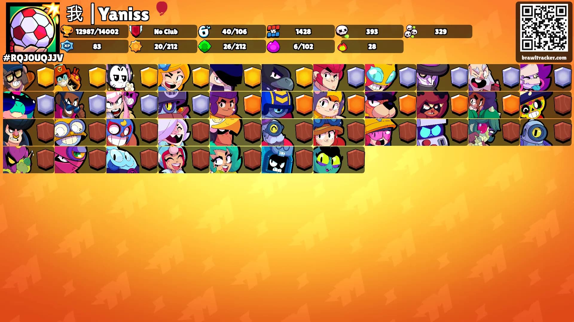 我 |Yaniss 🎈's Ranks
