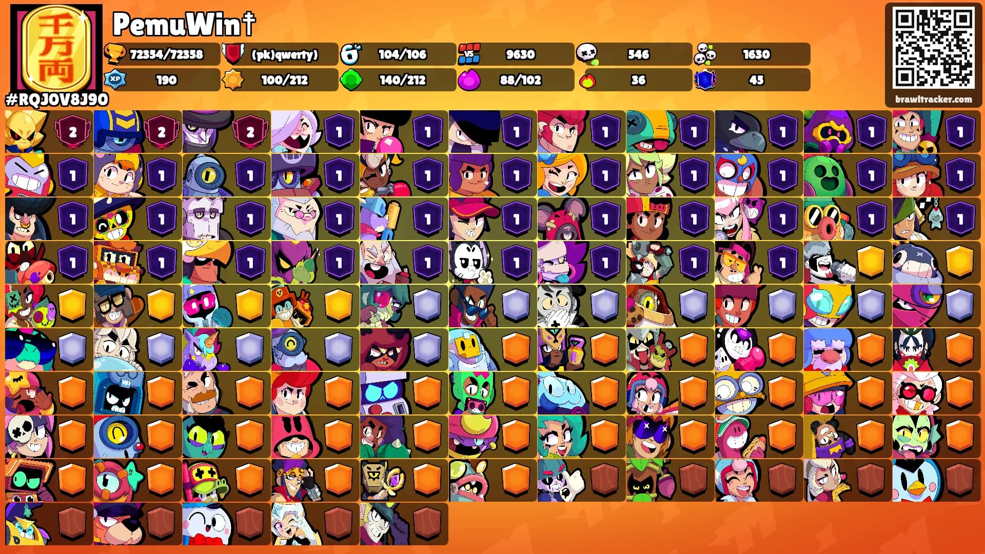 PemuWin☨'s Ranks
