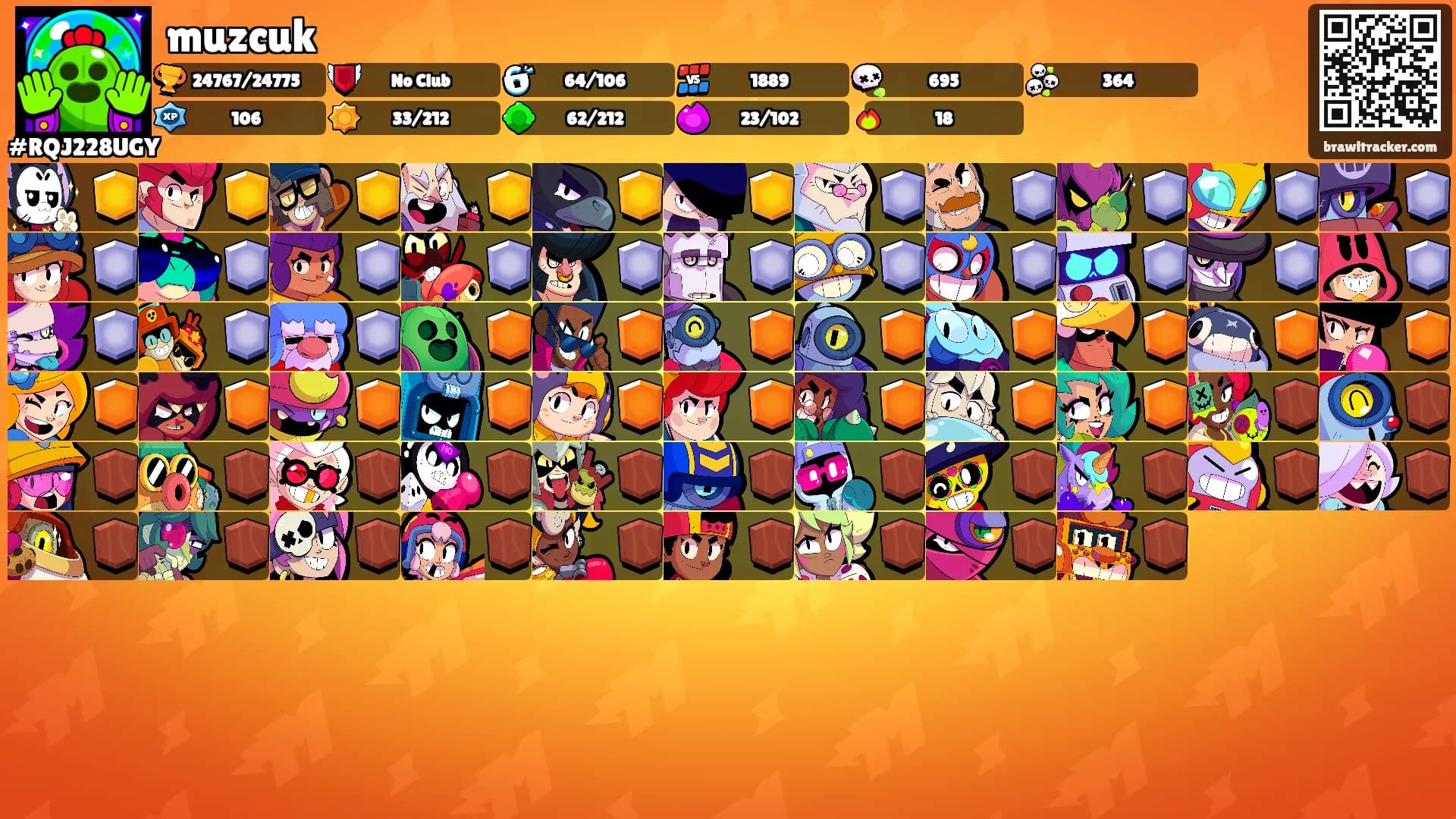 muzcuk's Ranks