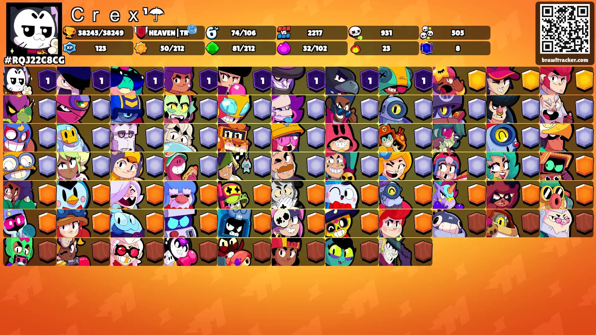 Ｃｒｅｘ¹☂'s Ranks