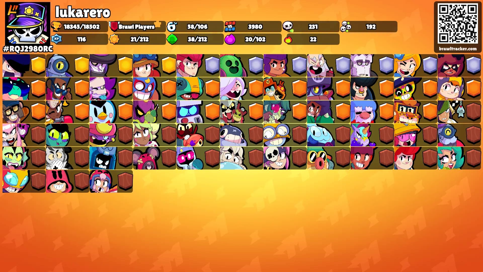 lukarero's Ranks