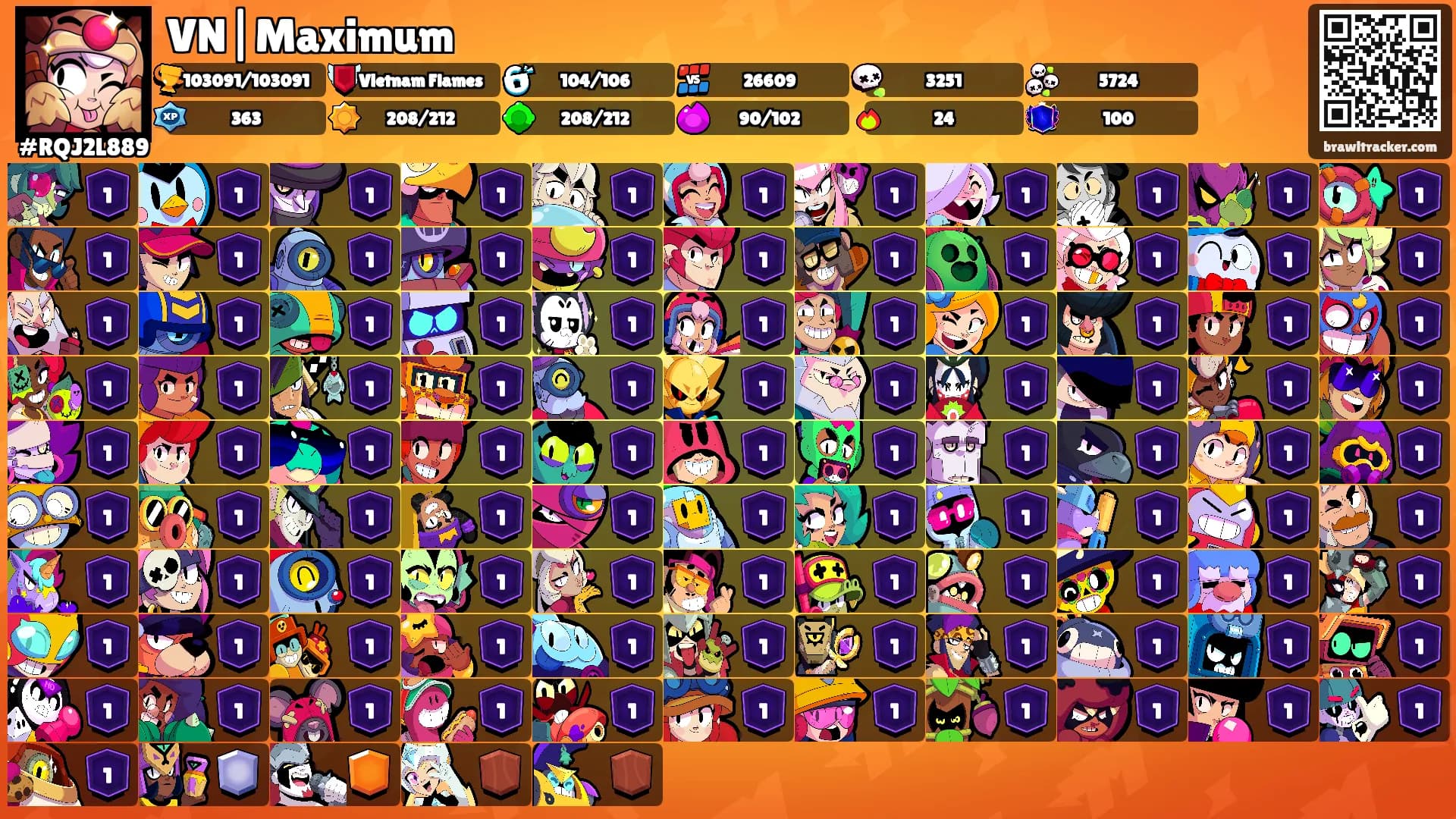 VN|Maximum's Ranks