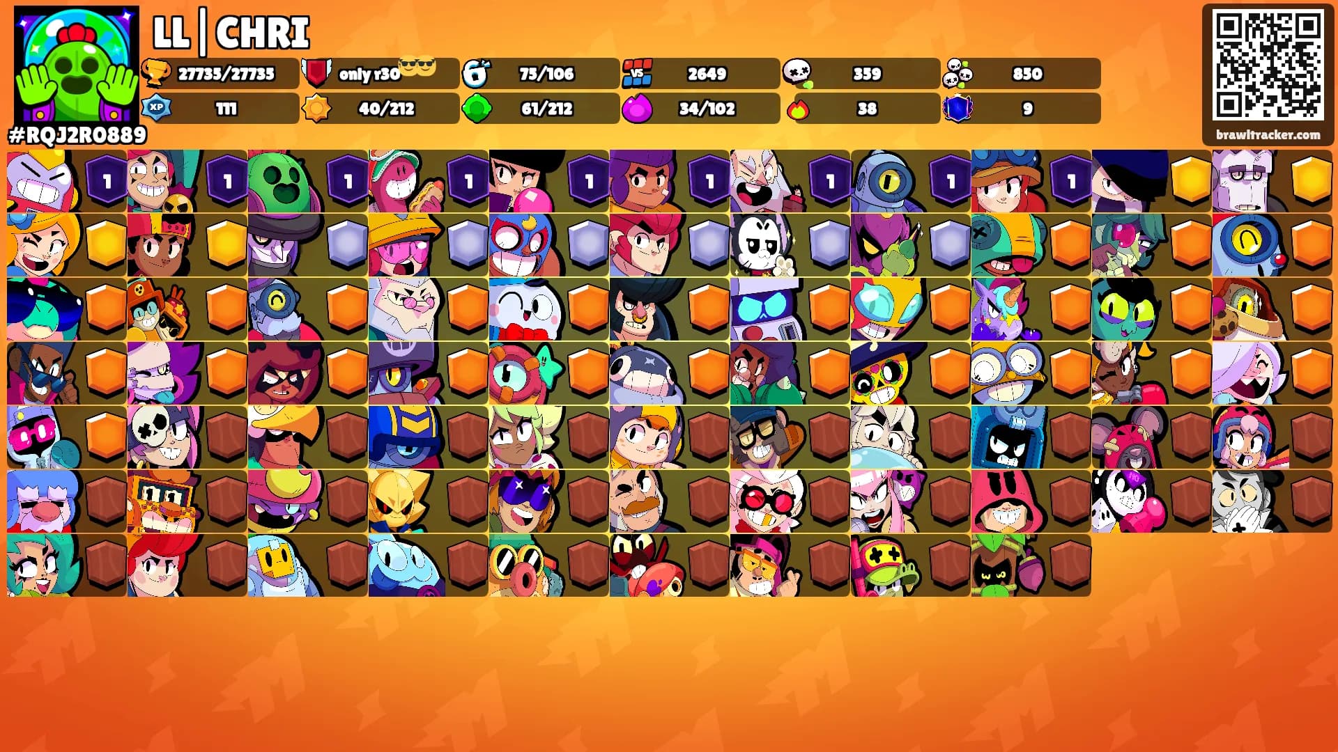LL|CHRI's Ranks