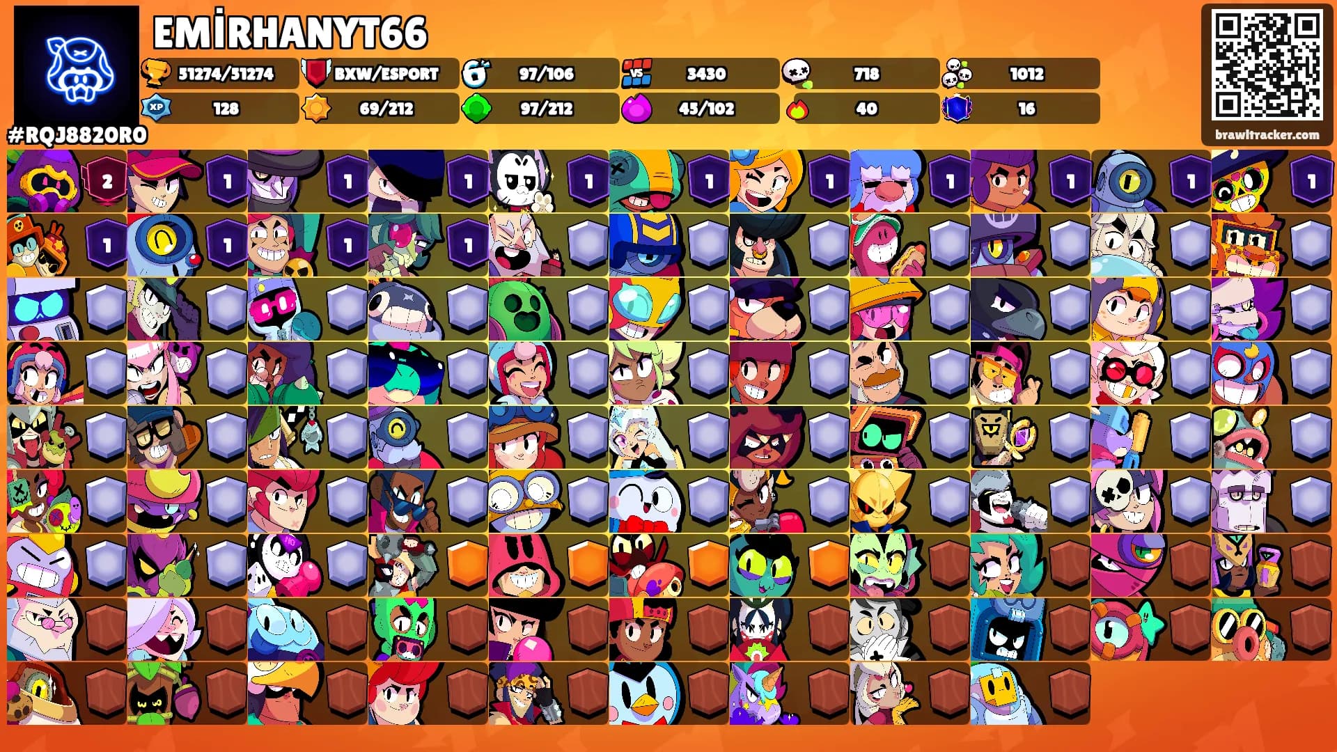 EMİRHANYT66's Ranks