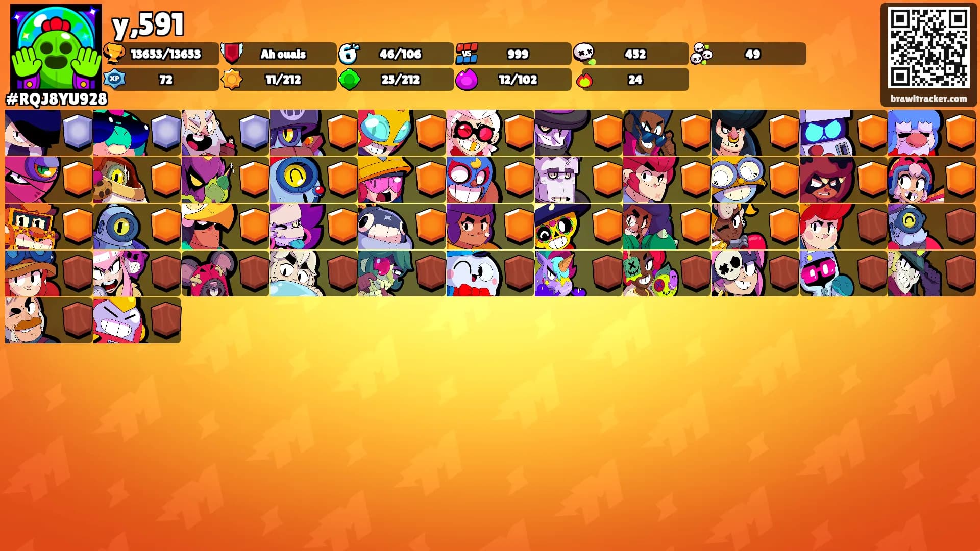 y,591's Ranks