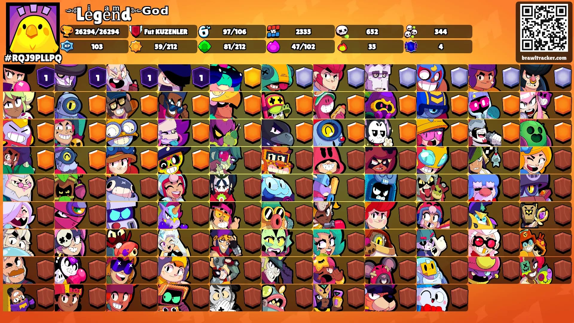 ༺Leͥgeͣnͫd༻ᴳᵒᵈ's Ranks