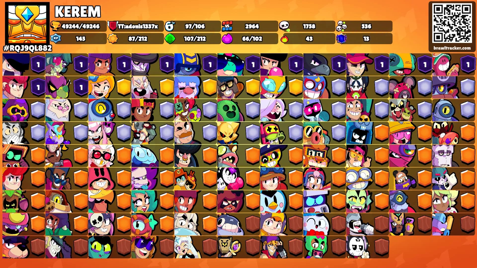 KEREM's Ranks