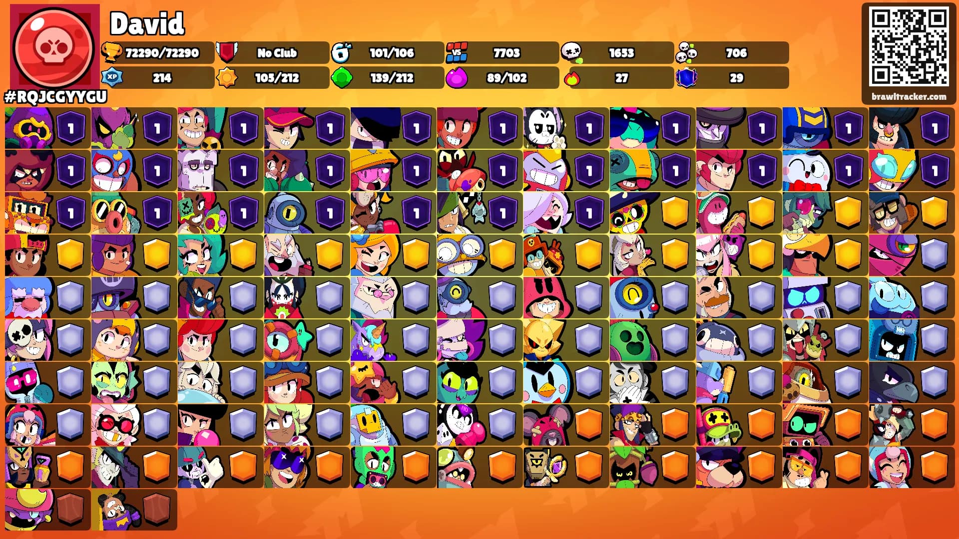 David's Ranks
