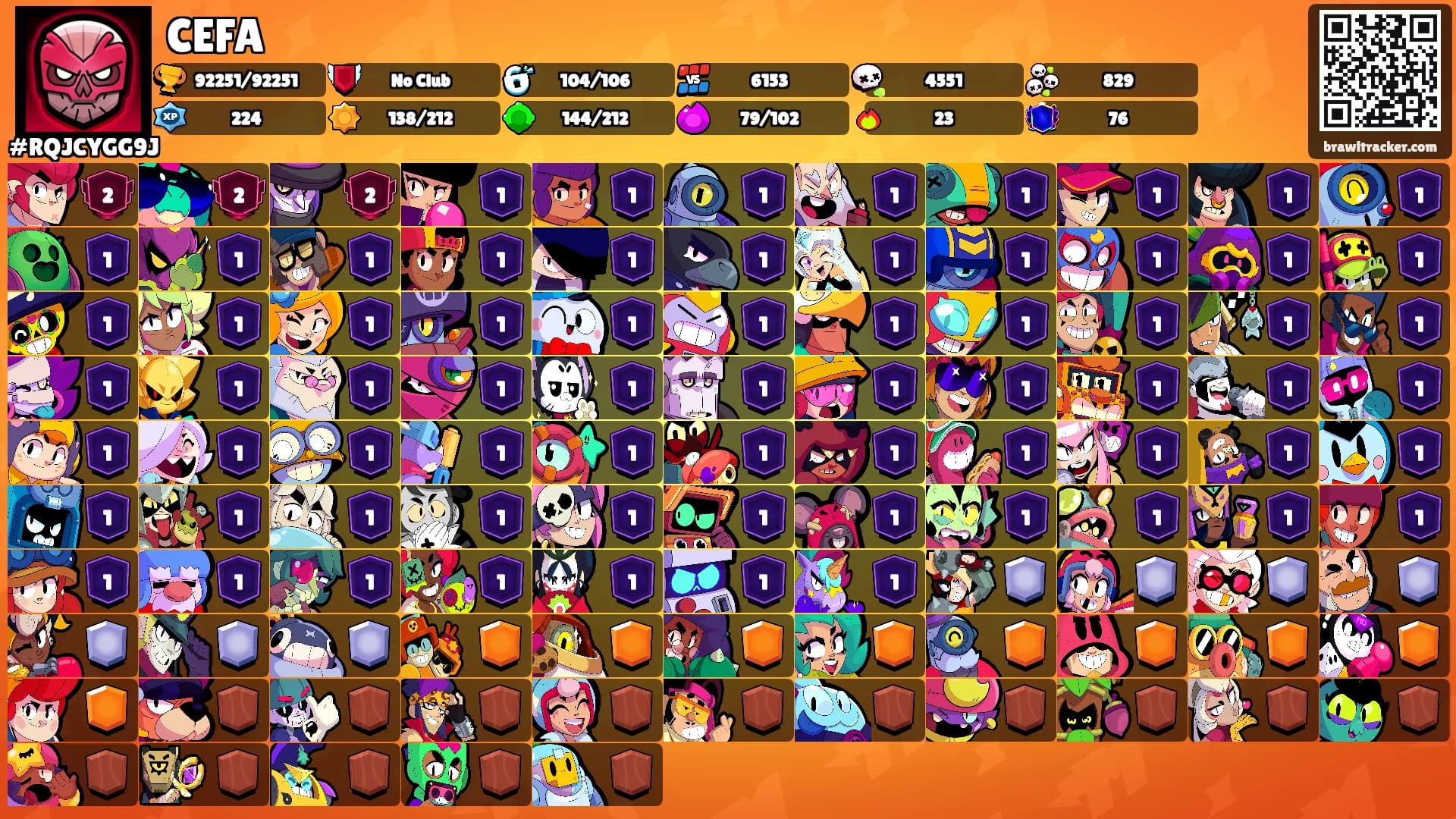 CEFA's Ranks