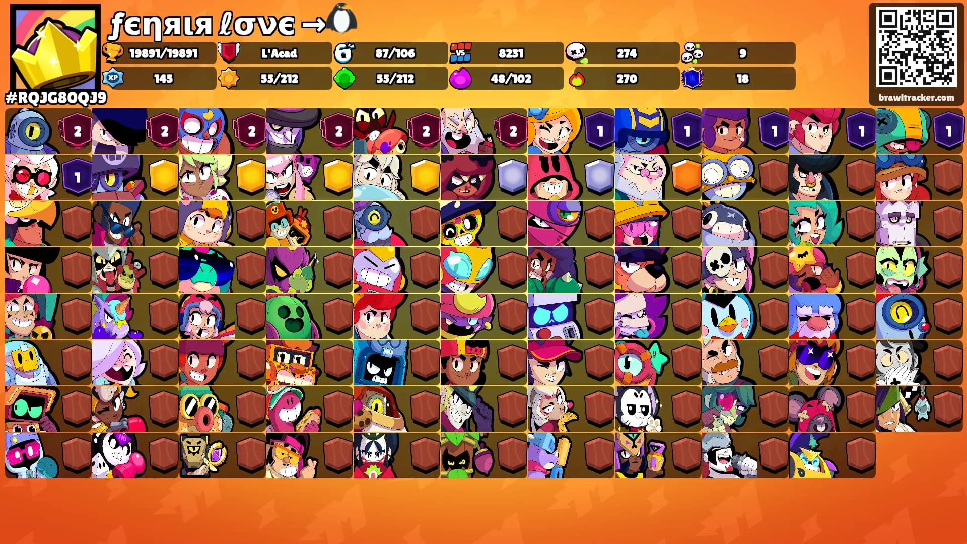 ƒєηяιя ℓσνє →🐧's Ranks