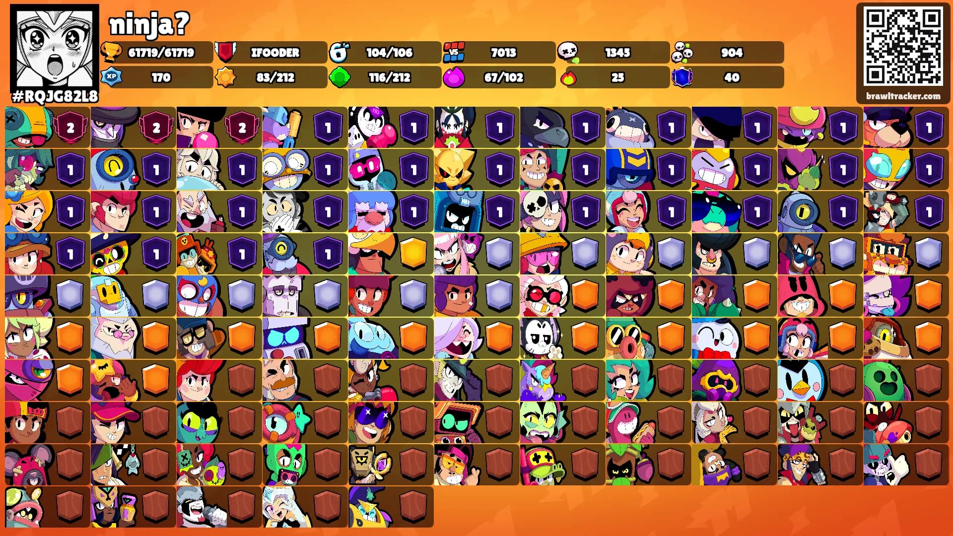 ninja?'s Ranks