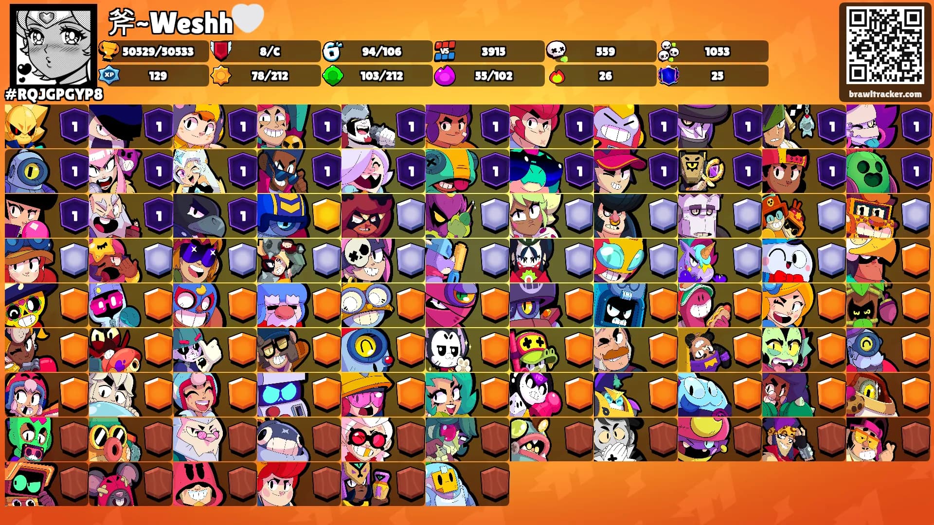 斧~Weshh🤍's Ranks