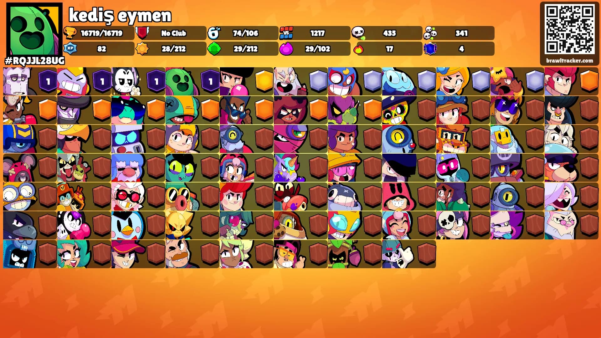 kediş eymen's Ranks