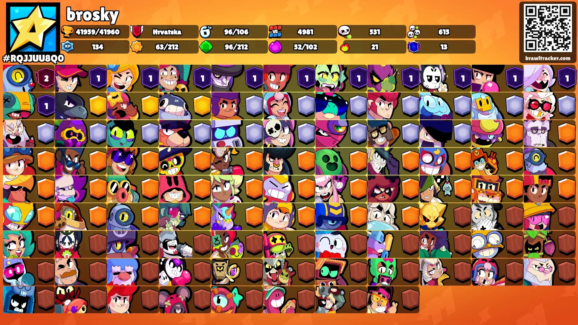 brosky's Ranks