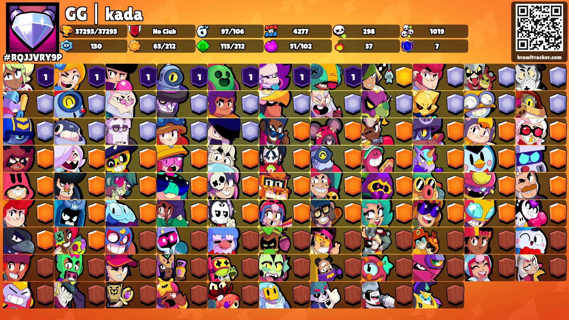 GG | kada's Ranks