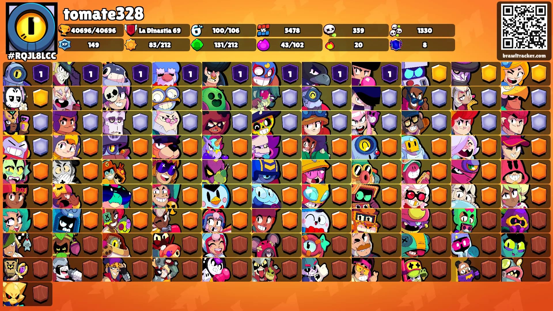 tomate328's Ranks