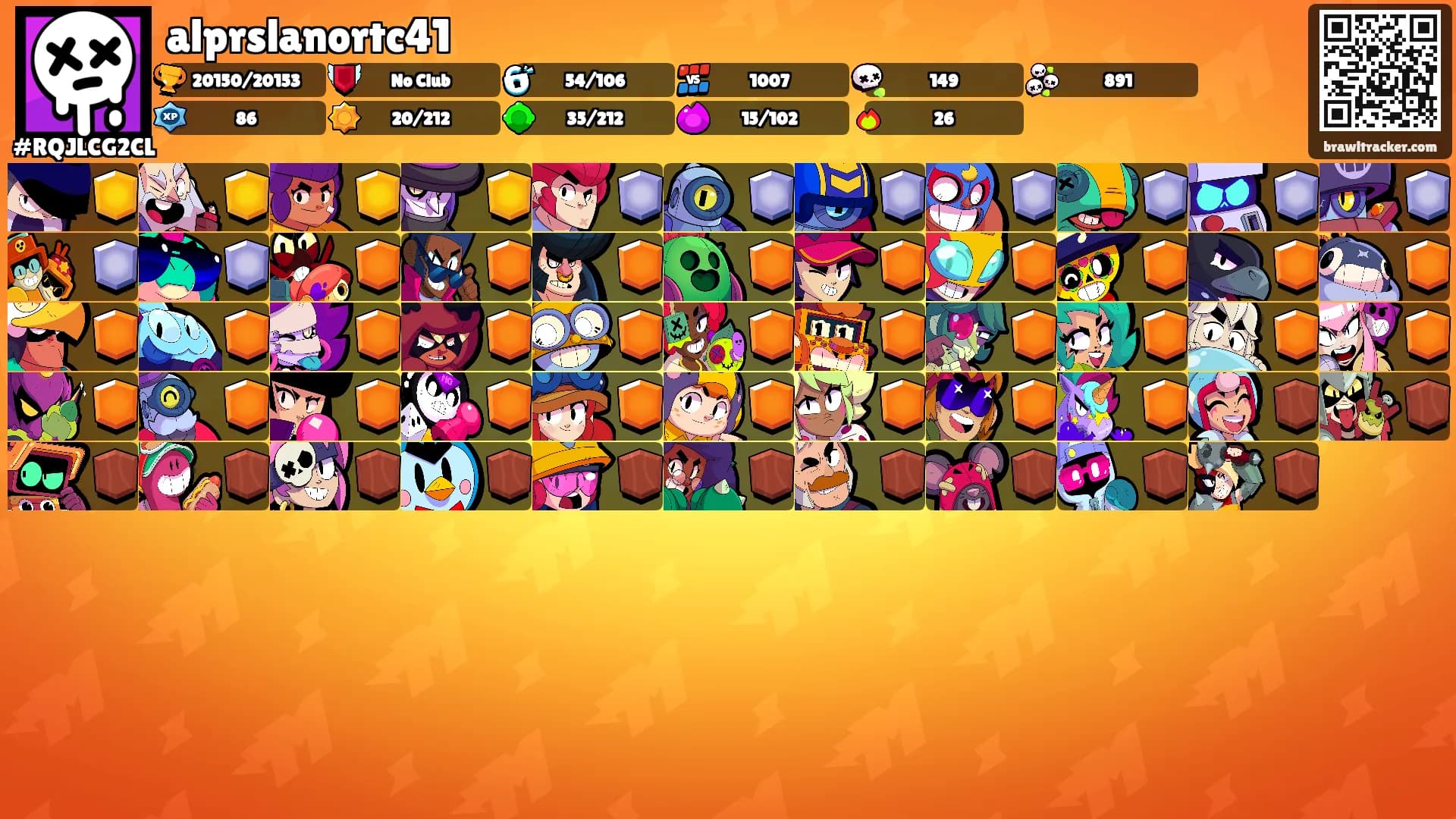 alprslanortc41's Ranks