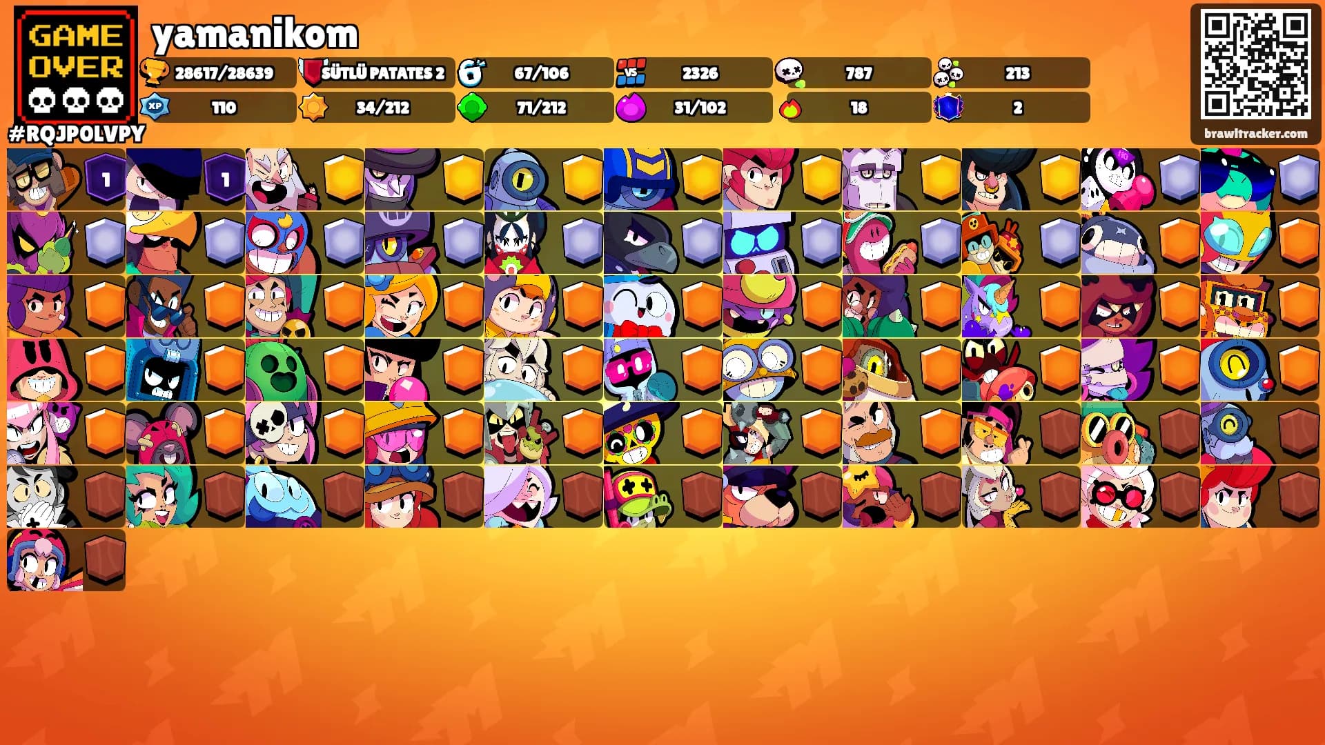 yamanikom's Ranks