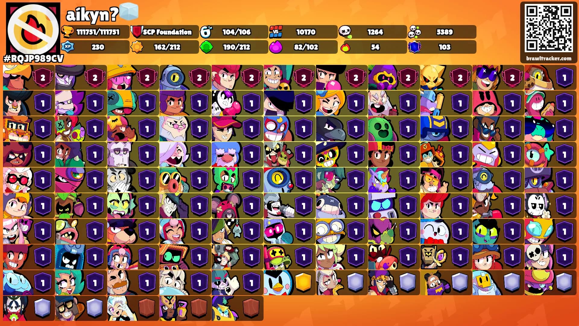 aíkyn?🧊's Ranks
