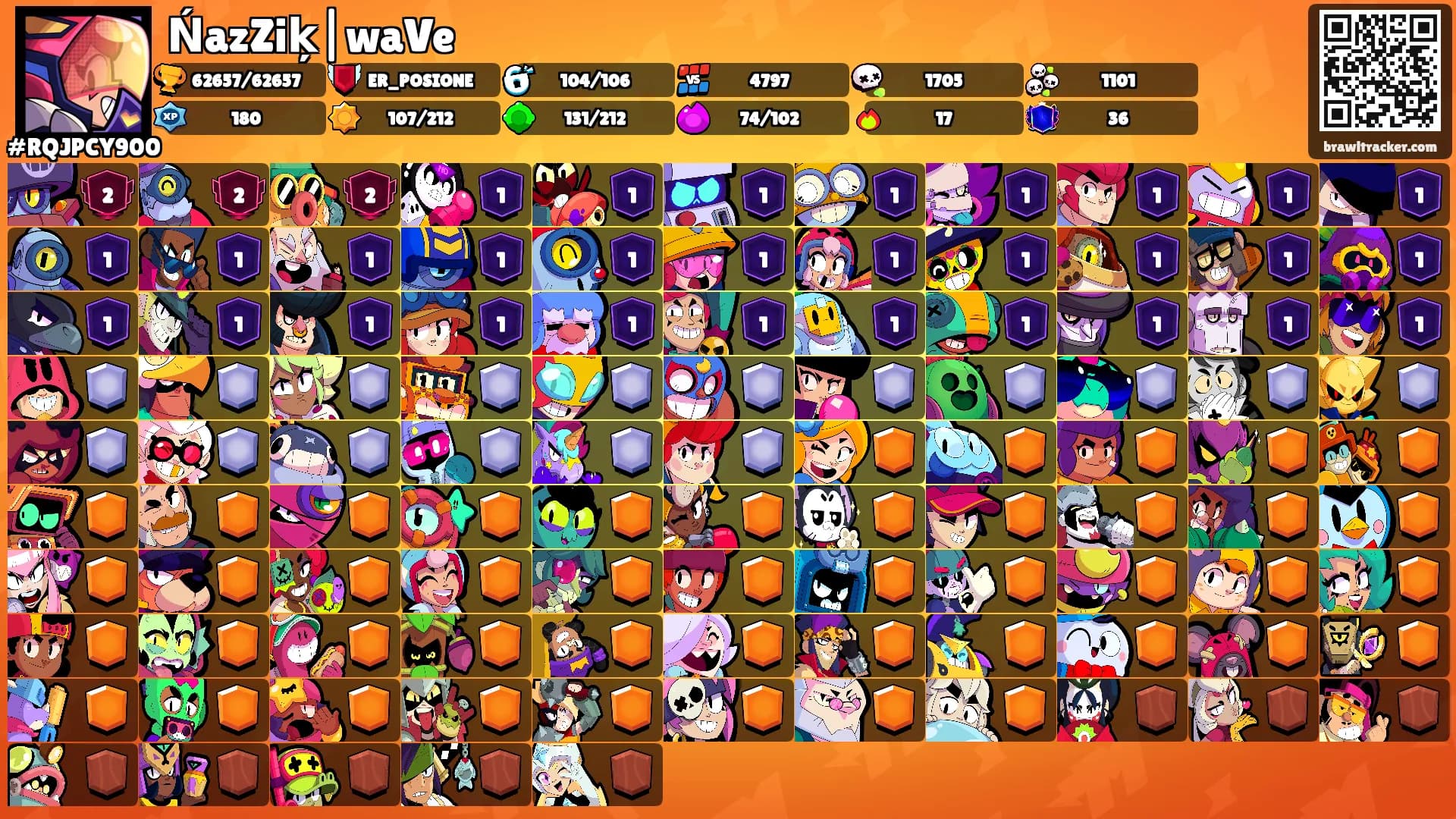 ŃazZiķ|waVe's Ranks