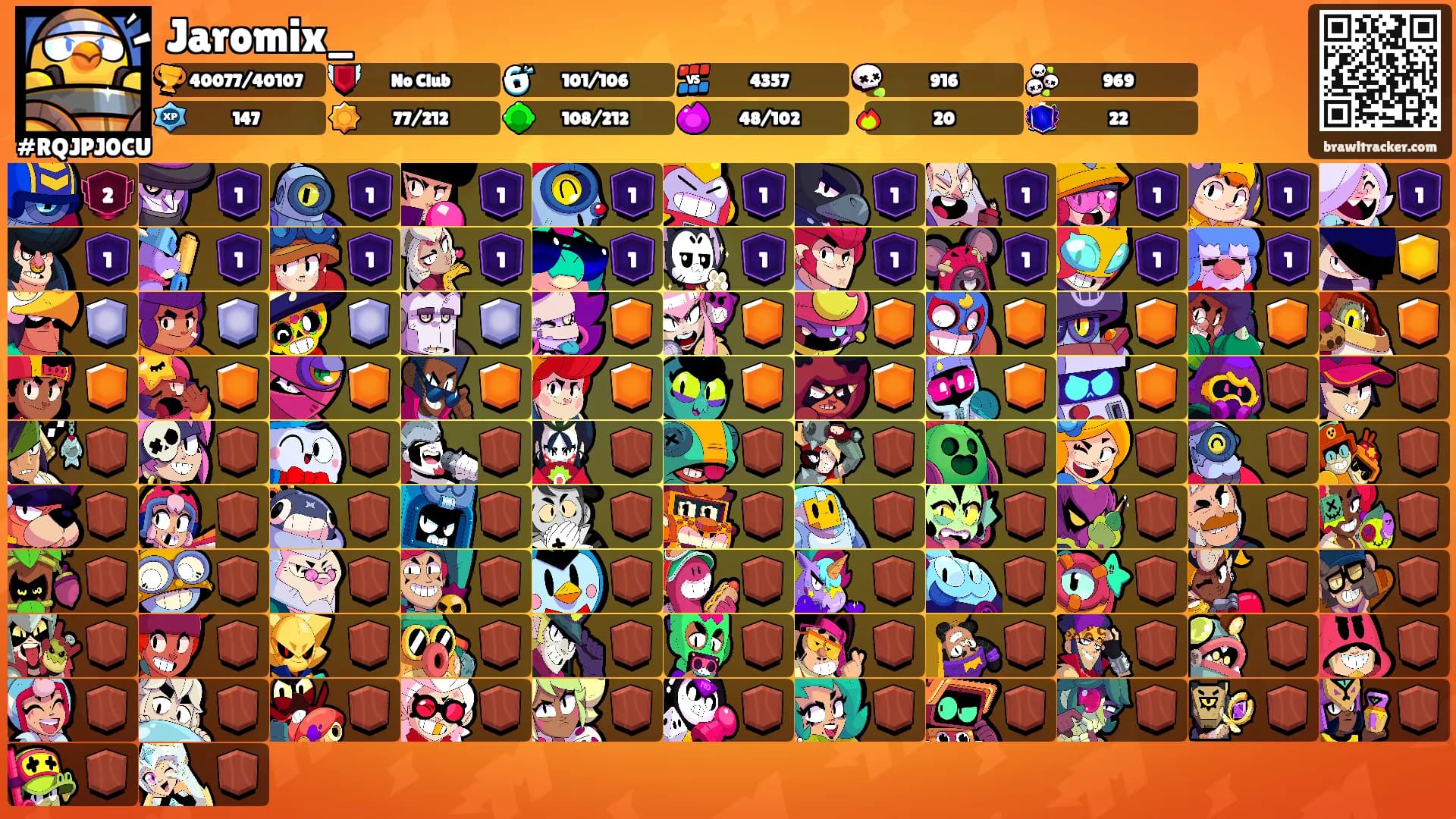Jaromix_'s Ranks