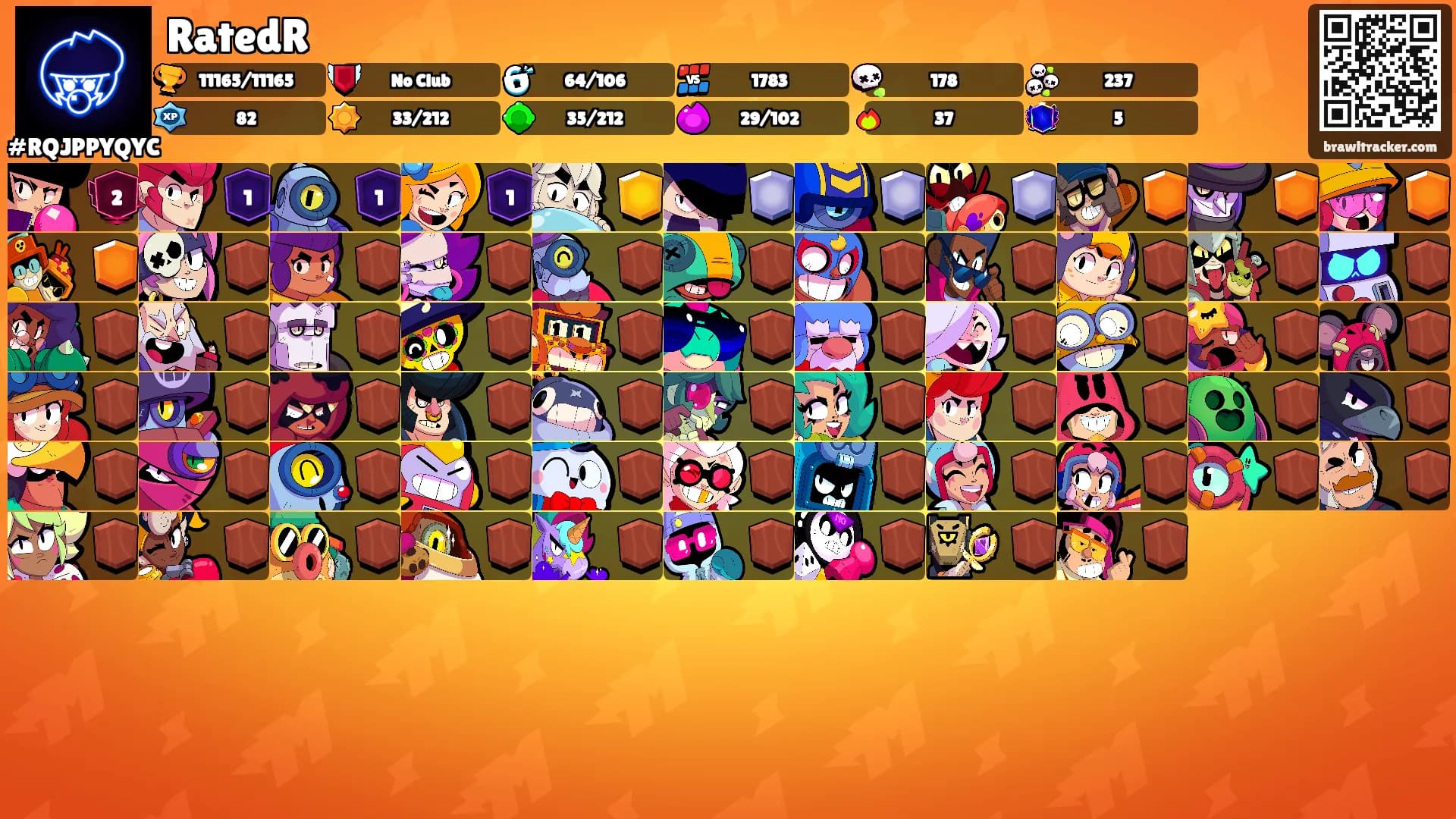 RatedR's Ranks