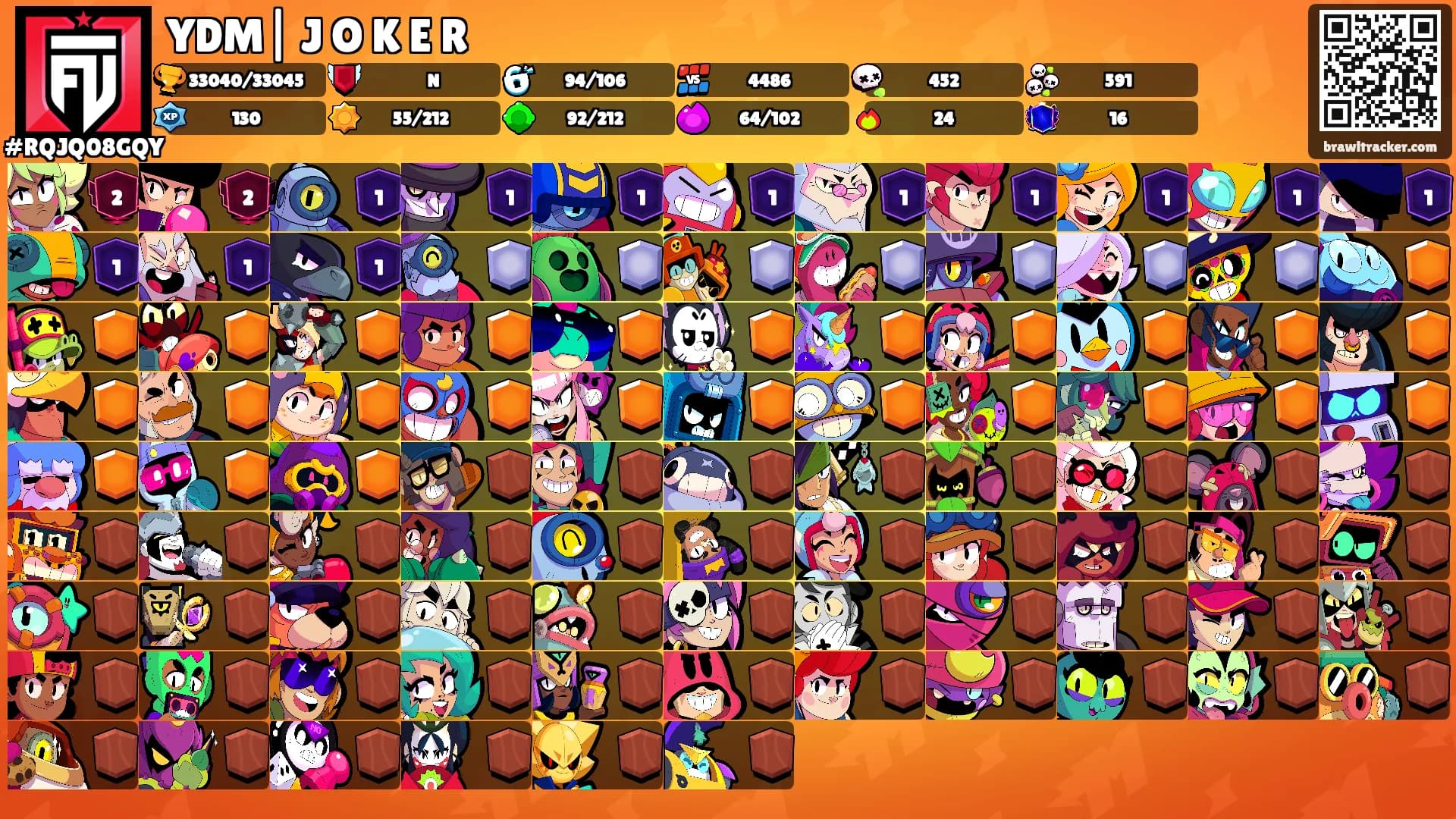 YDM| J꙰O꙰K꙰E꙰R꙰'s Ranks