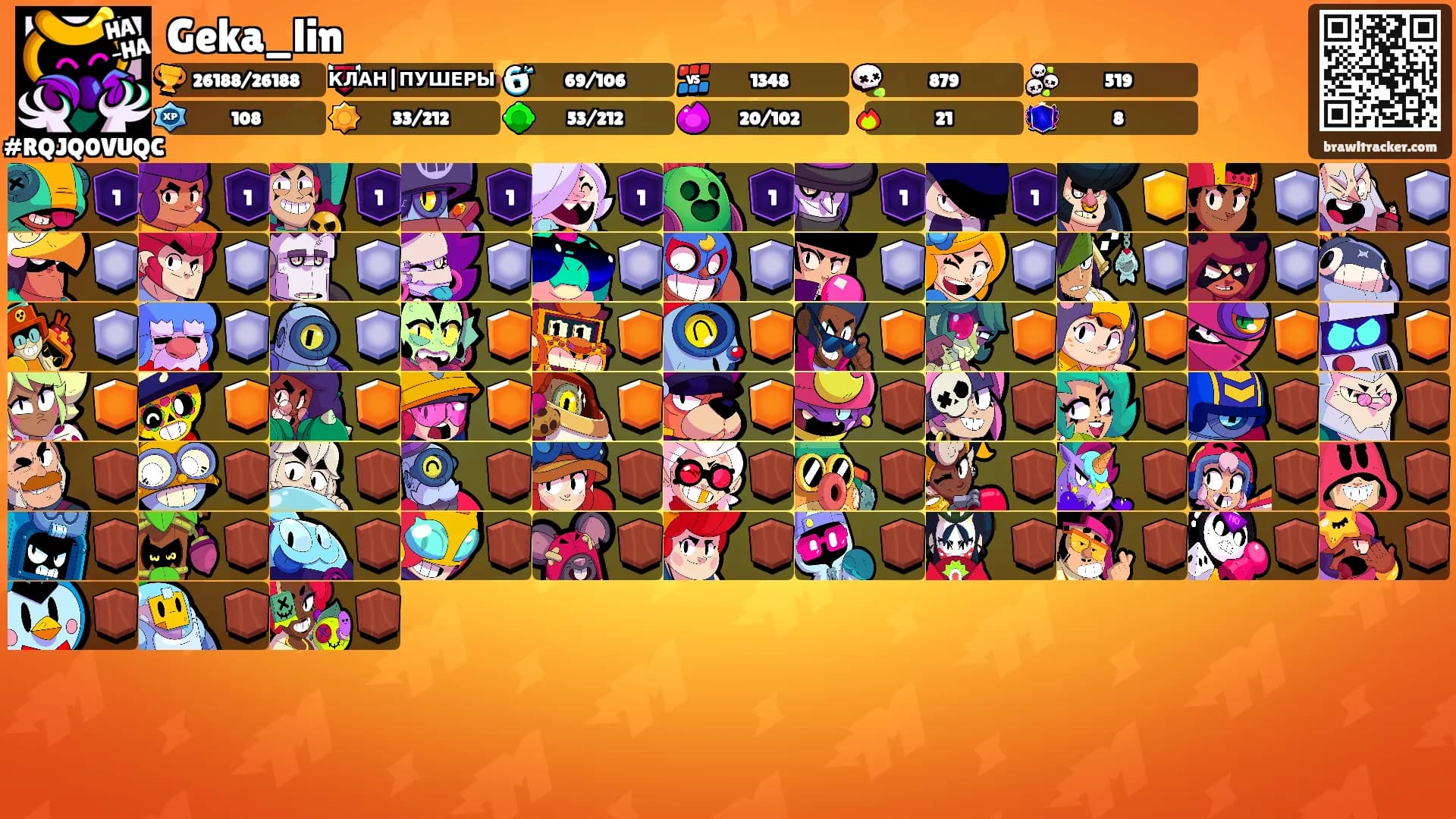 Geka_lin's Ranks