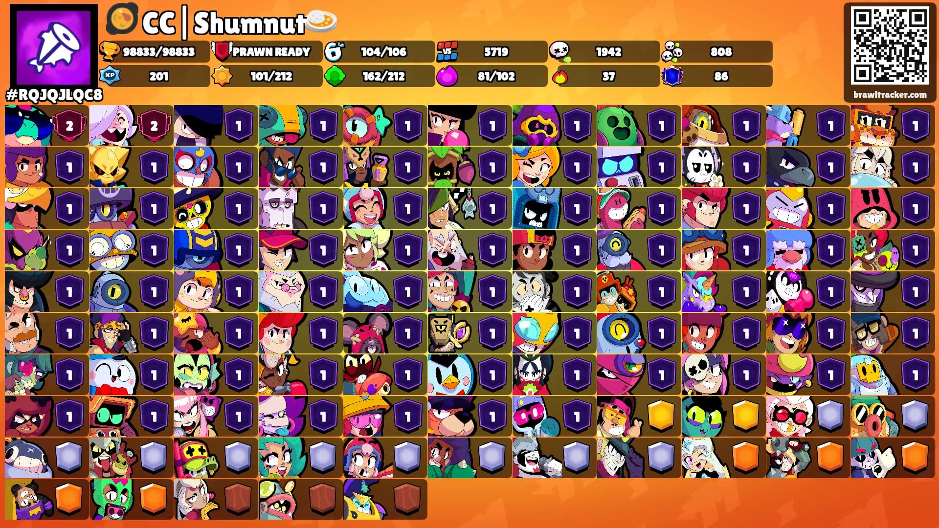 🥘 CC|Shumnut🍛's Ranks