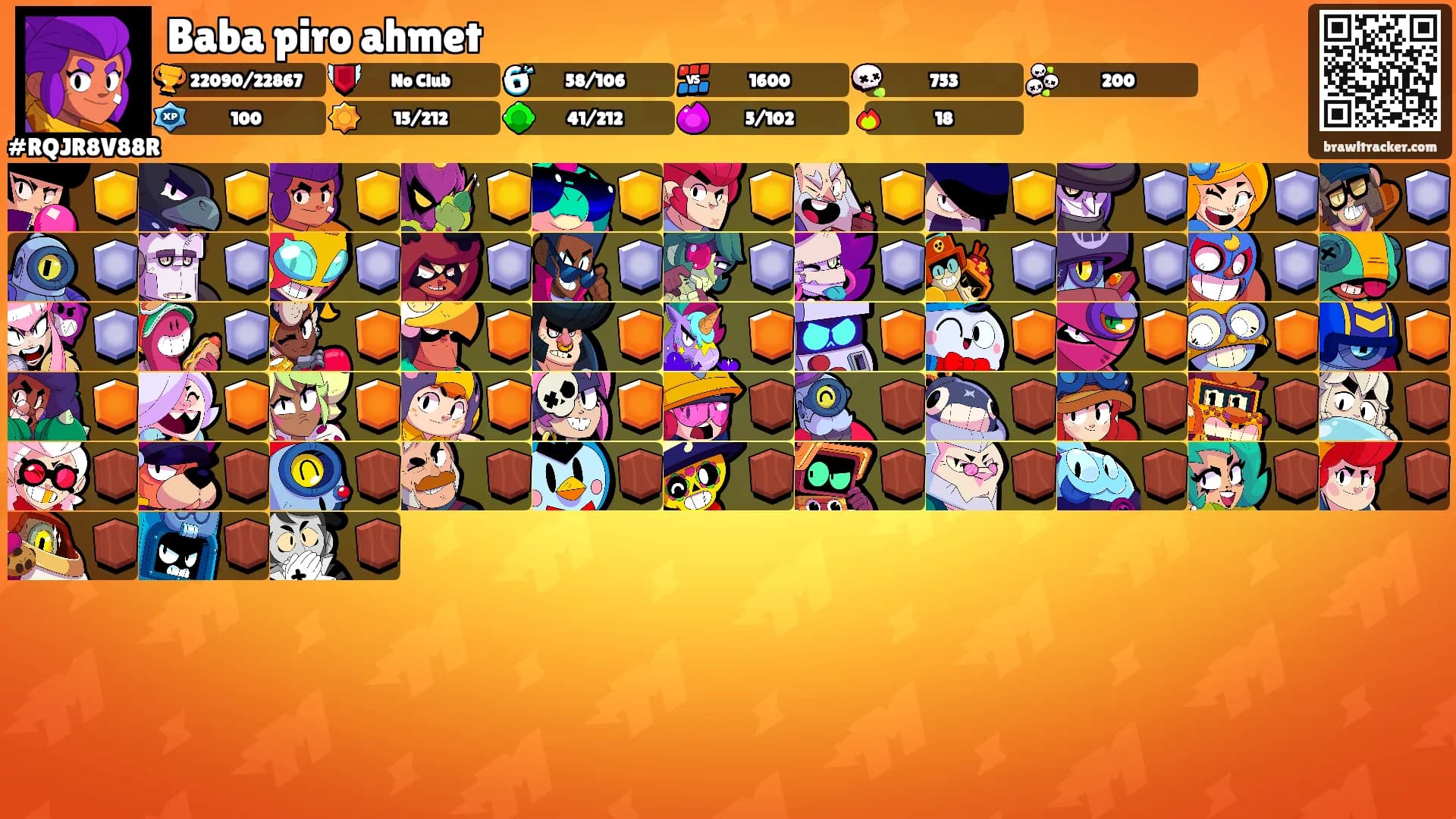 Baba piro ahmet's Ranks