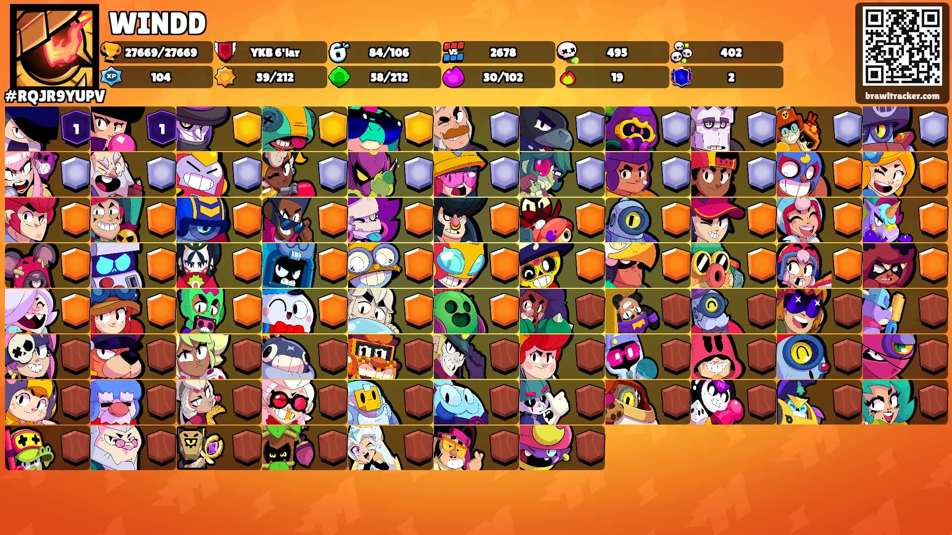 WINDD's Ranks