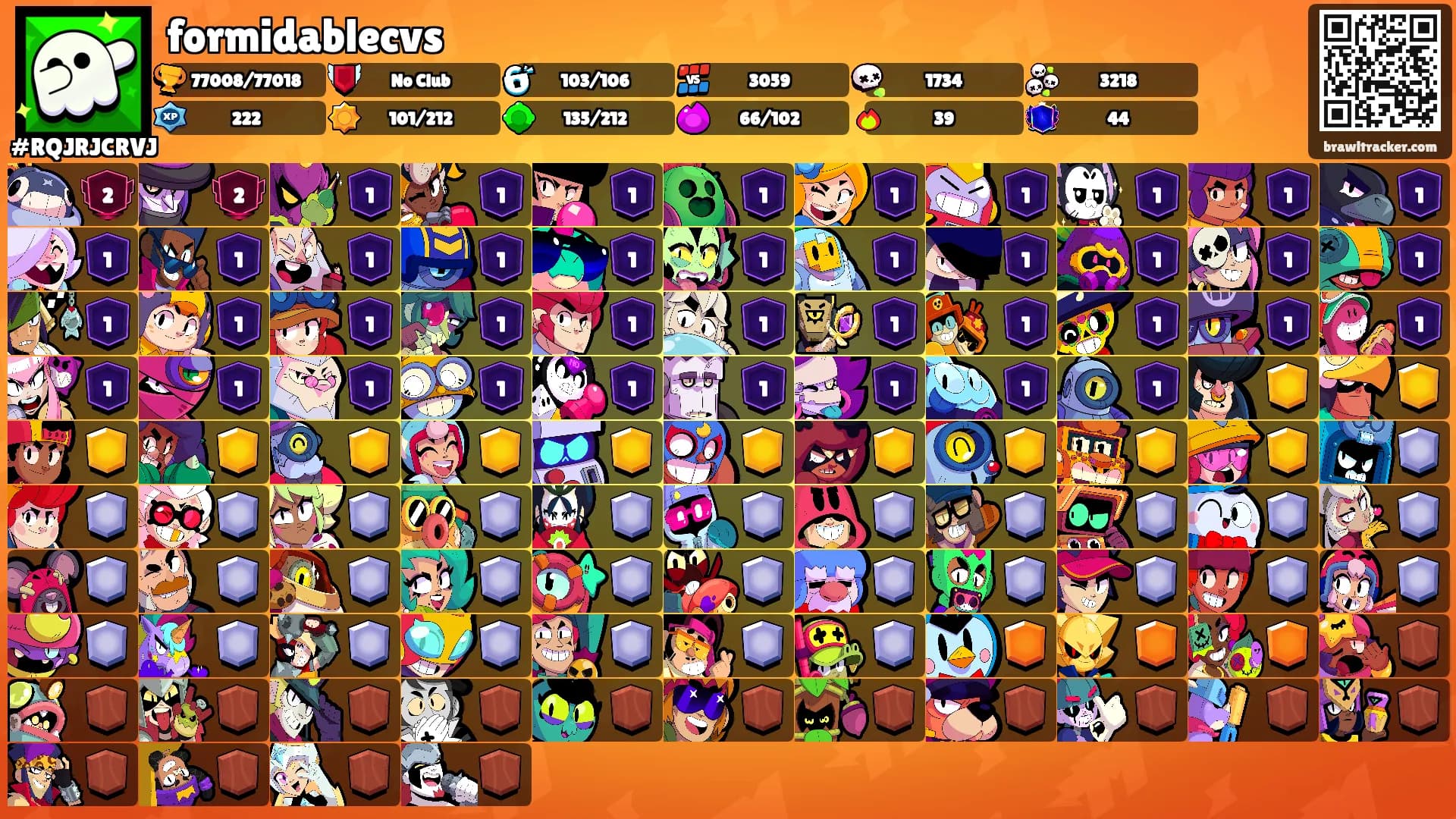 formidablecvs's Ranks