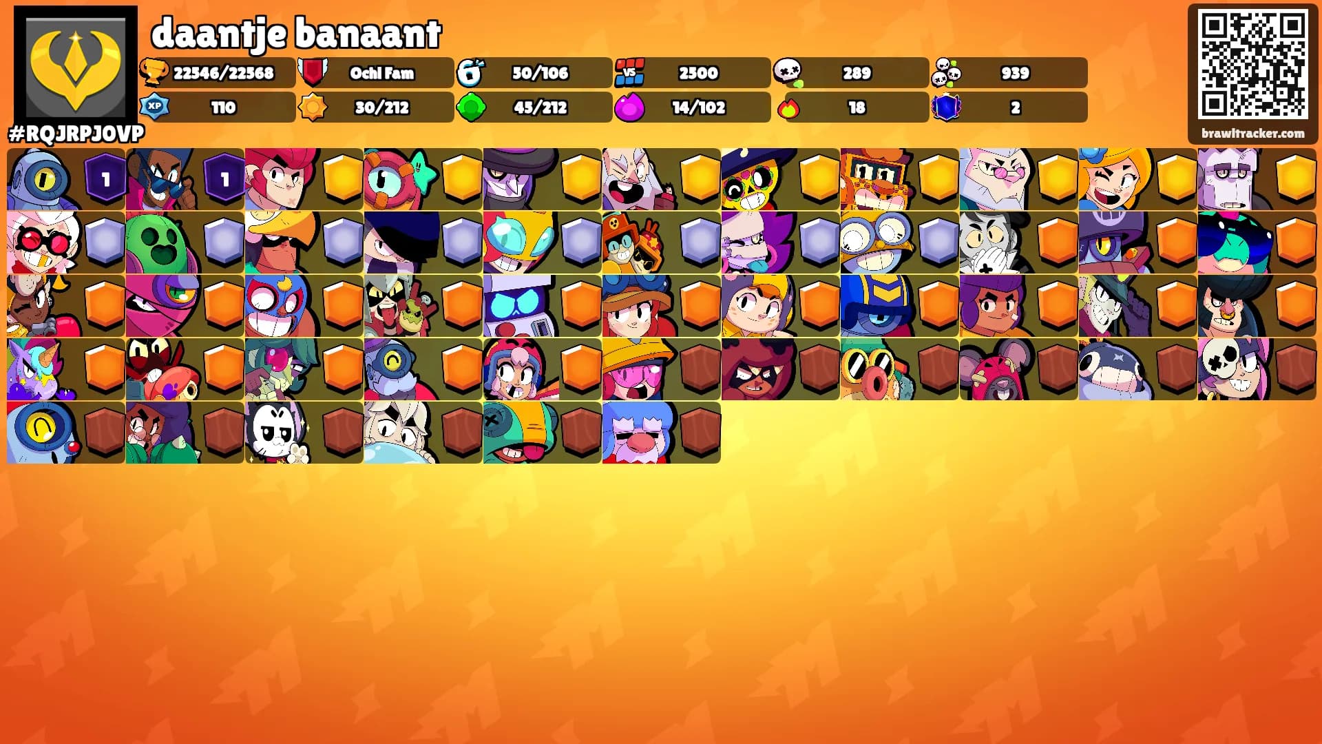 daantje banaant's Ranks