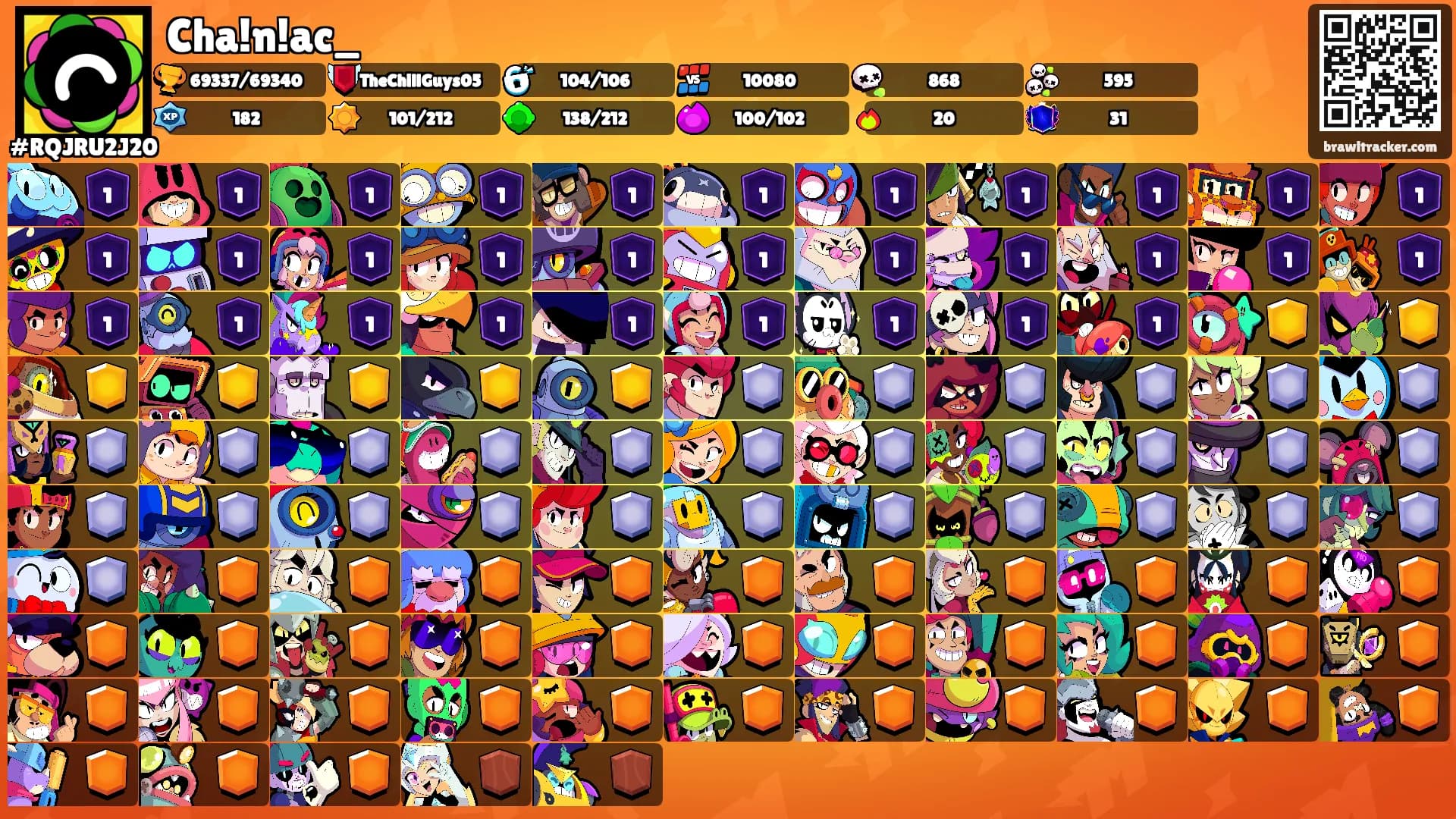 Cha!n!ac_'s Ranks