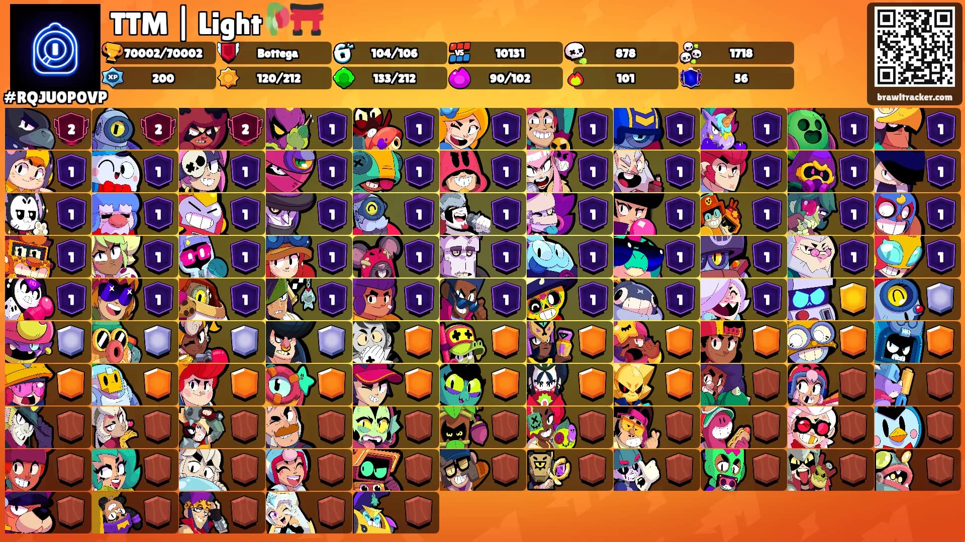 TTM | Light🥀⛩️'s Ranks