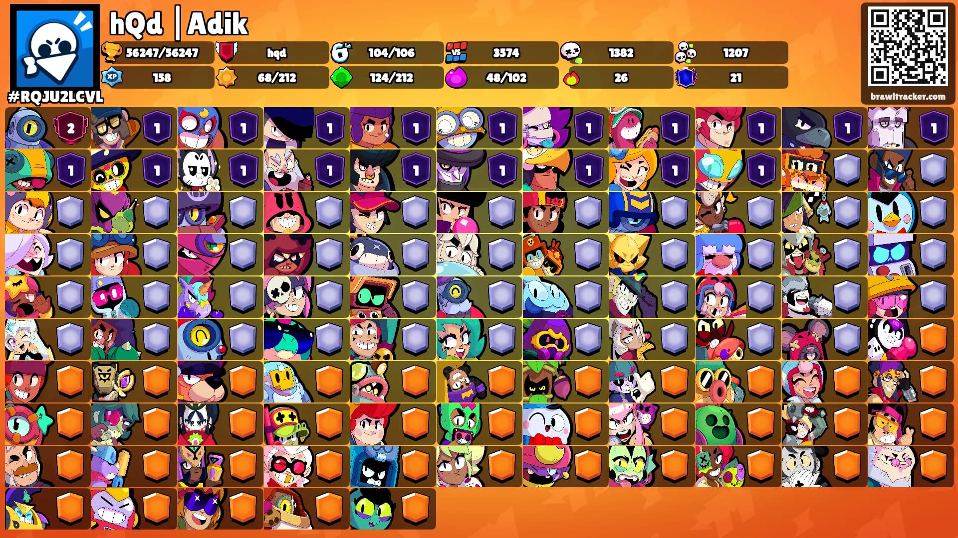hQd |Adik's Ranks