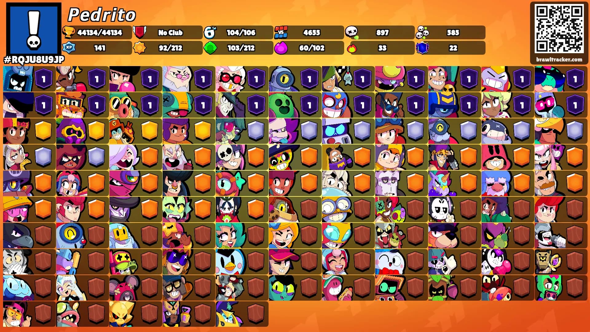 𝙋𝙚𝙙𝙧𝙞𝙩𝙤's Ranks