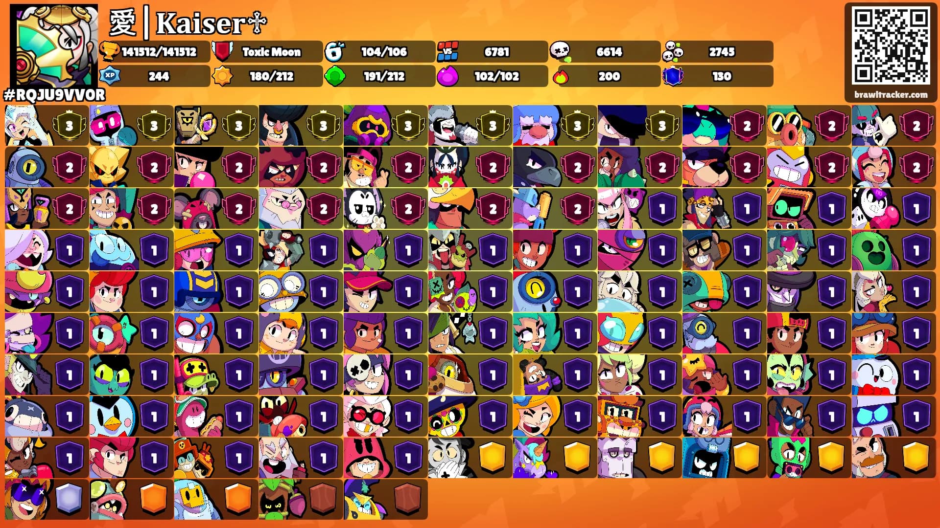 愛|𝐊𝐚𝐢𝐬𝐞𝐫♱'s Ranks