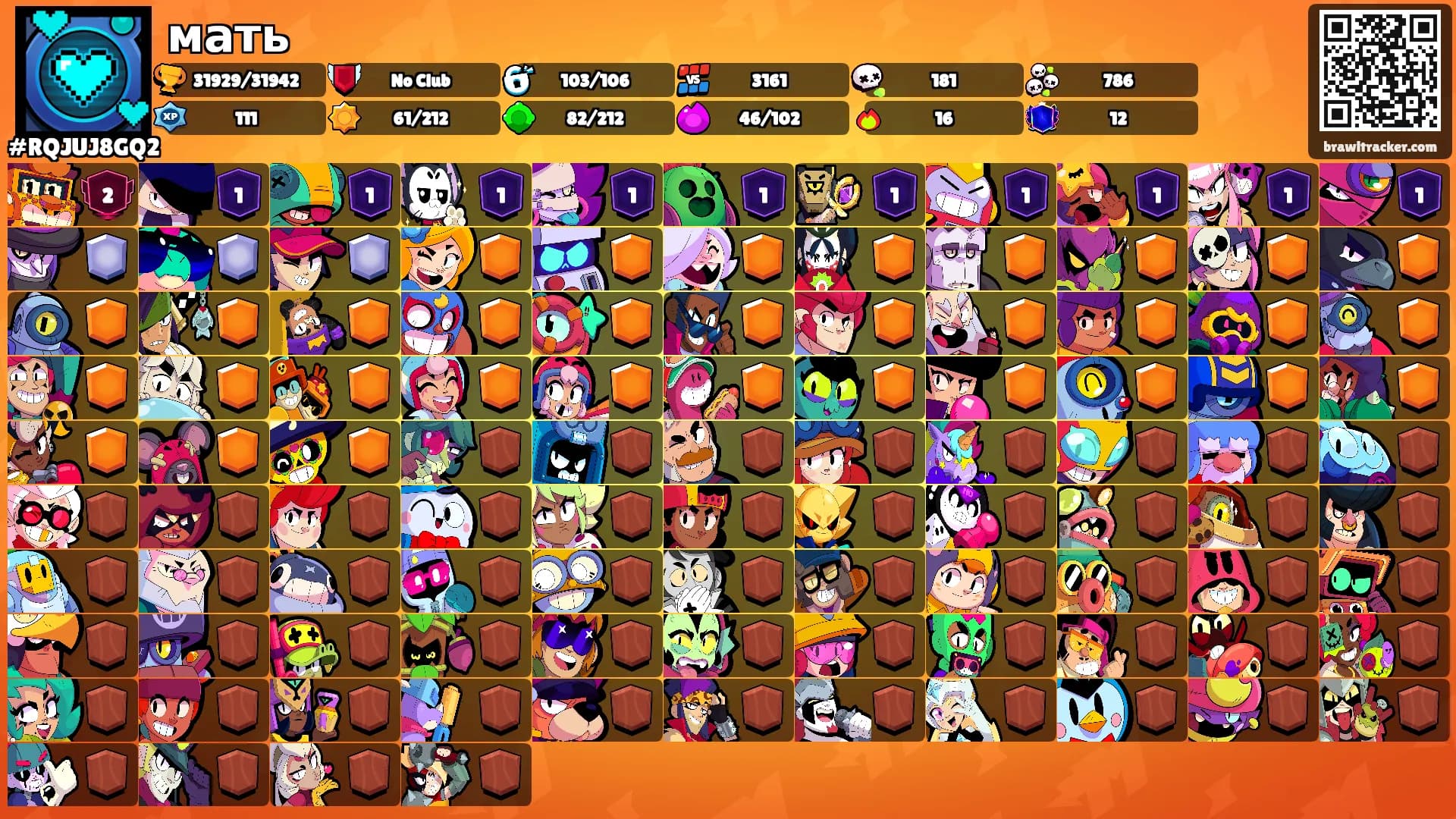мать's Ranks