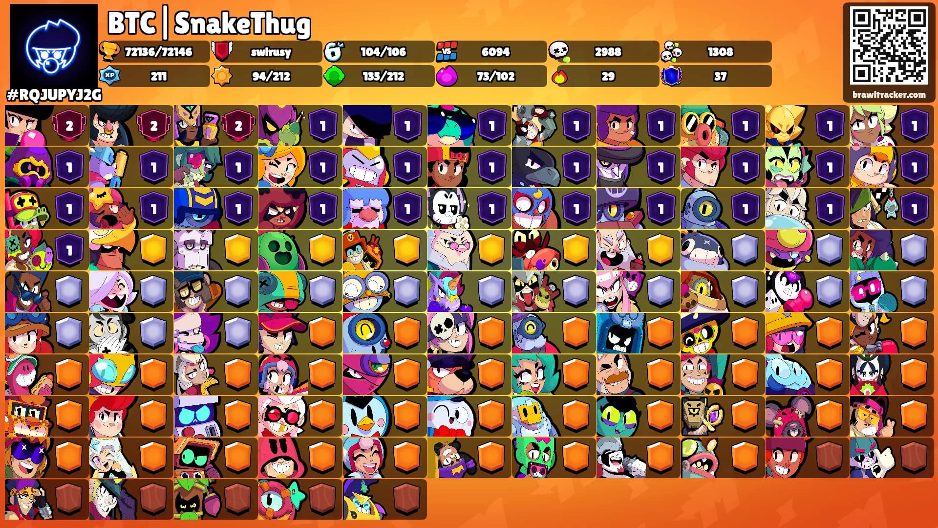 BTC|SnakeThug's Ranks