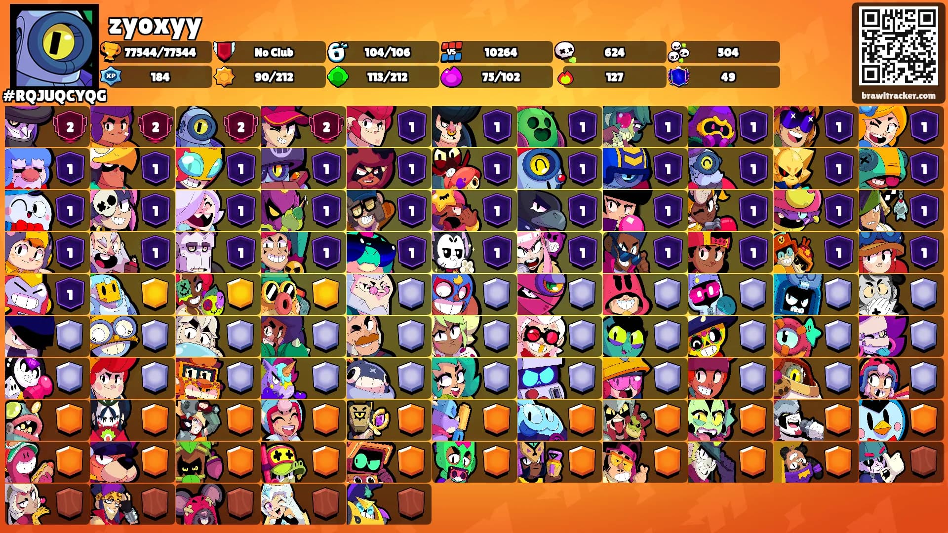 zyoxyy's Ranks