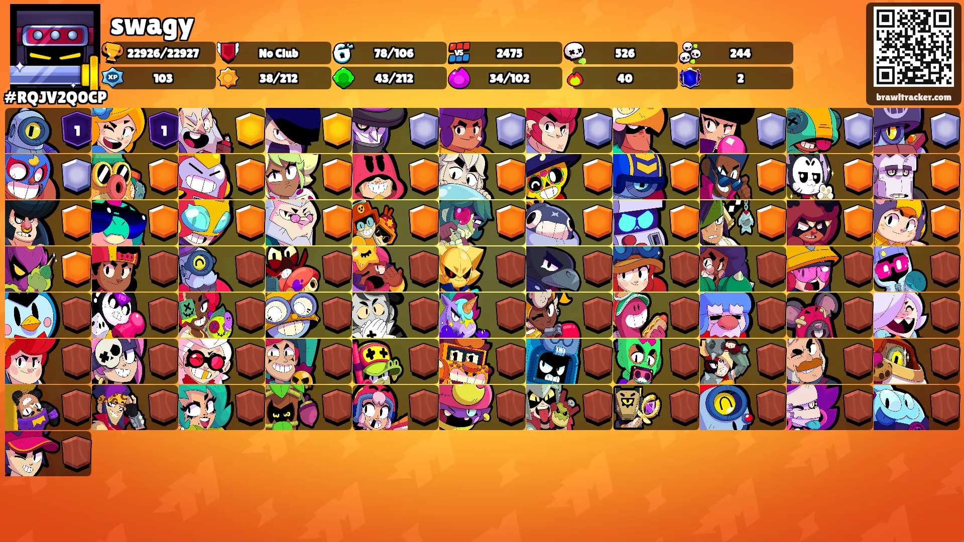 swagy's Ranks