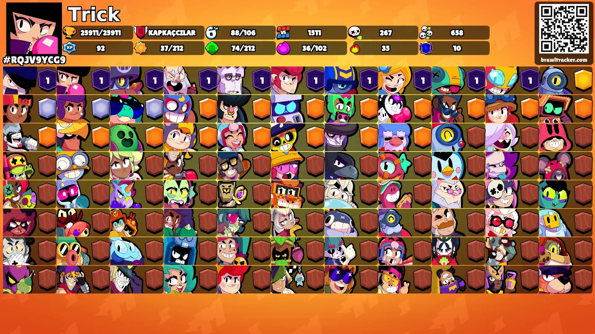 𝗧𝗿𝗶𝗰𝗸's Ranks