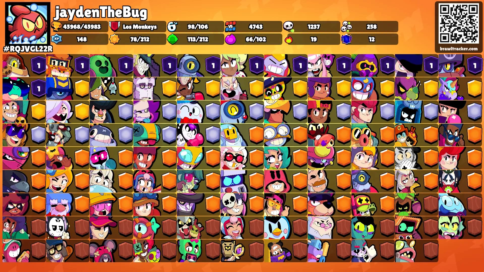 jaydenTheBug's Ranks