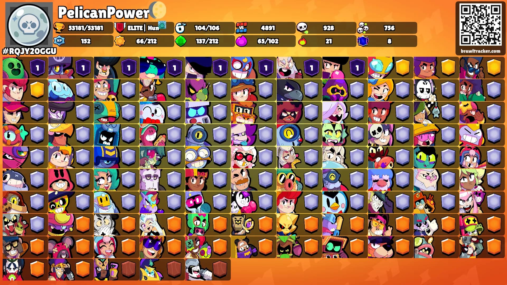 PelicanPower🌔's Ranks