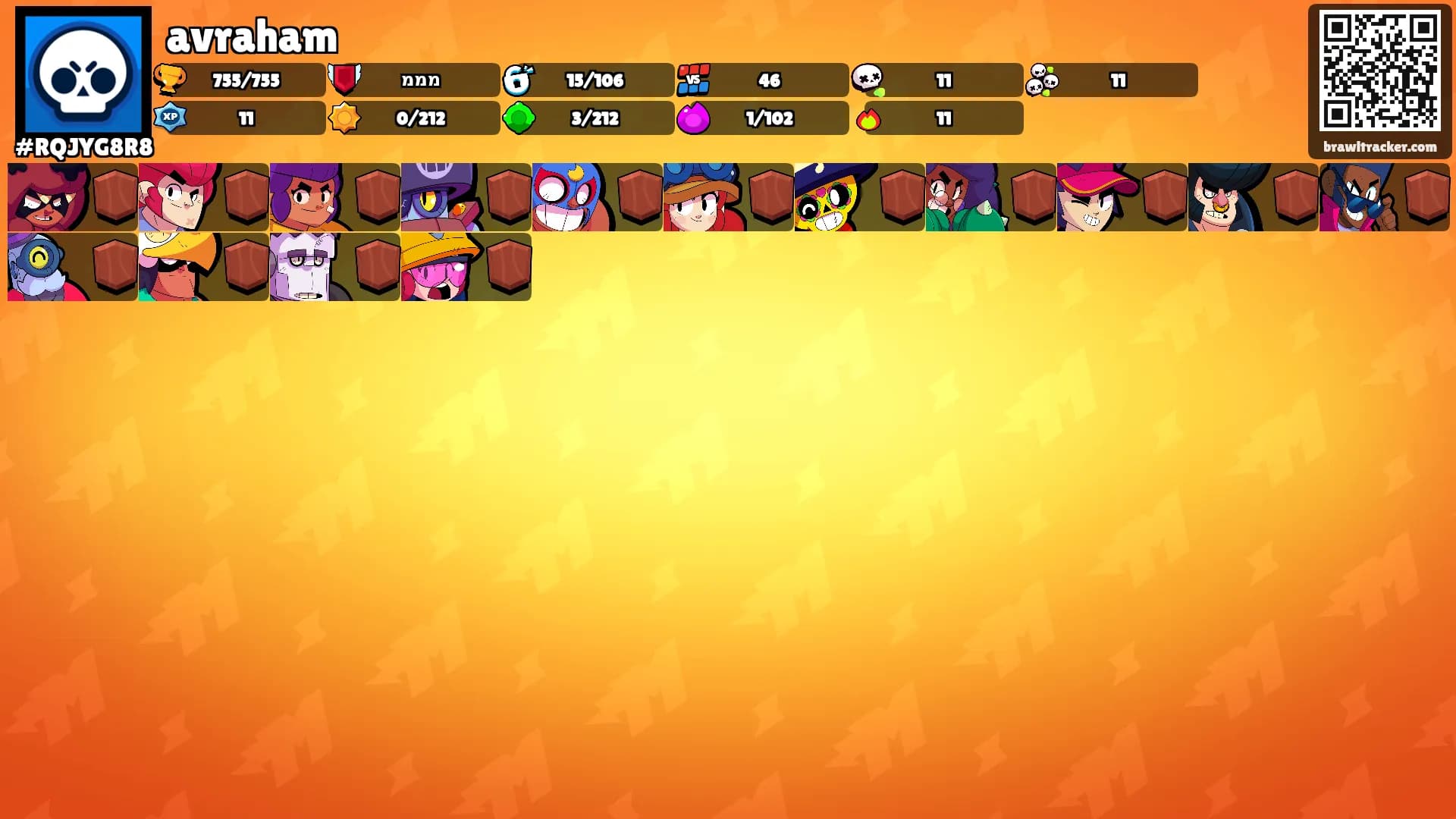 avraham's Ranks